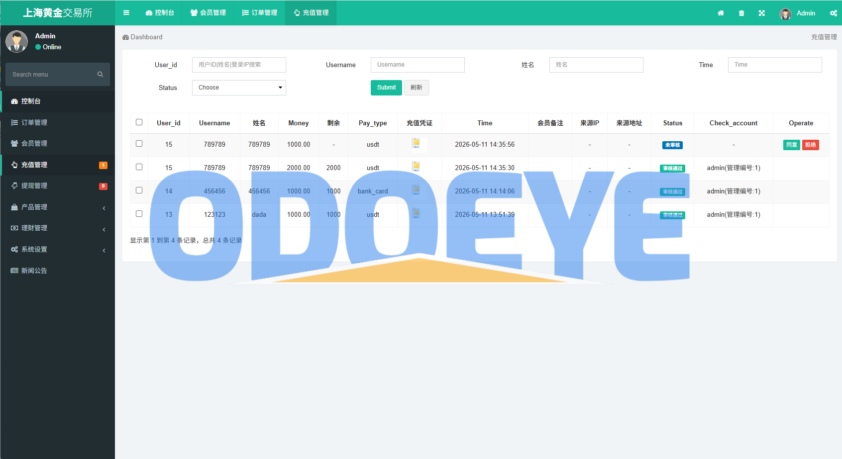 新UI微交易系统/外汇/期货贵金属时间盘/海外微盘/前端uniapp