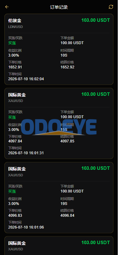 PHP版海外高端黄金交易源码/微盘微交易/黄金投资交易