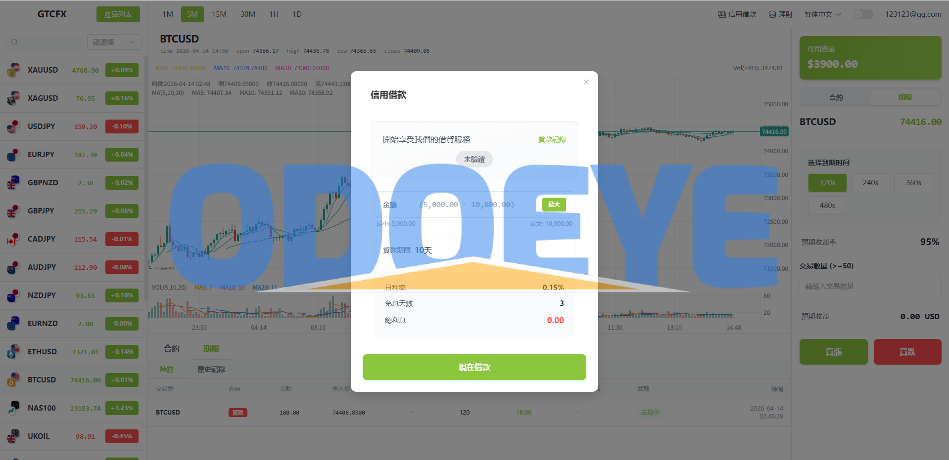 多语言PC/H5版st7交易所/美股/外汇/理财/贷款/K线控制