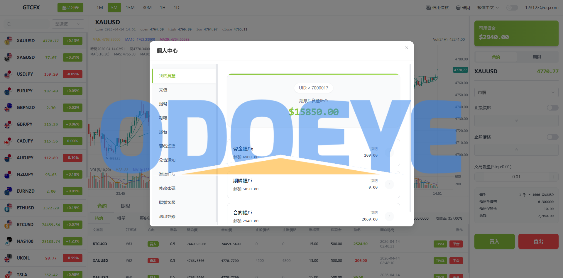 多语言PC/H5版st7交易所/美股/外汇/理财/贷款/K线控制