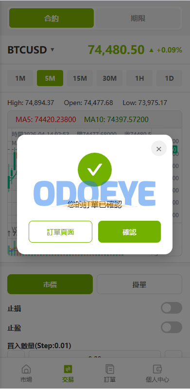 多语言PC/H5版st7交易所/美股/外汇/理财/贷款/K线控制