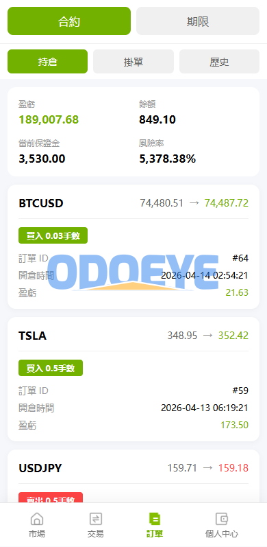 多语言PC/H5版st7交易所/美股/外汇/理财/贷款/K线控制