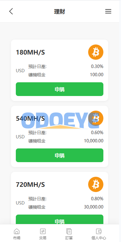 多语言PC/H5版st7交易所/美股/外汇/理财/贷款/K线控制