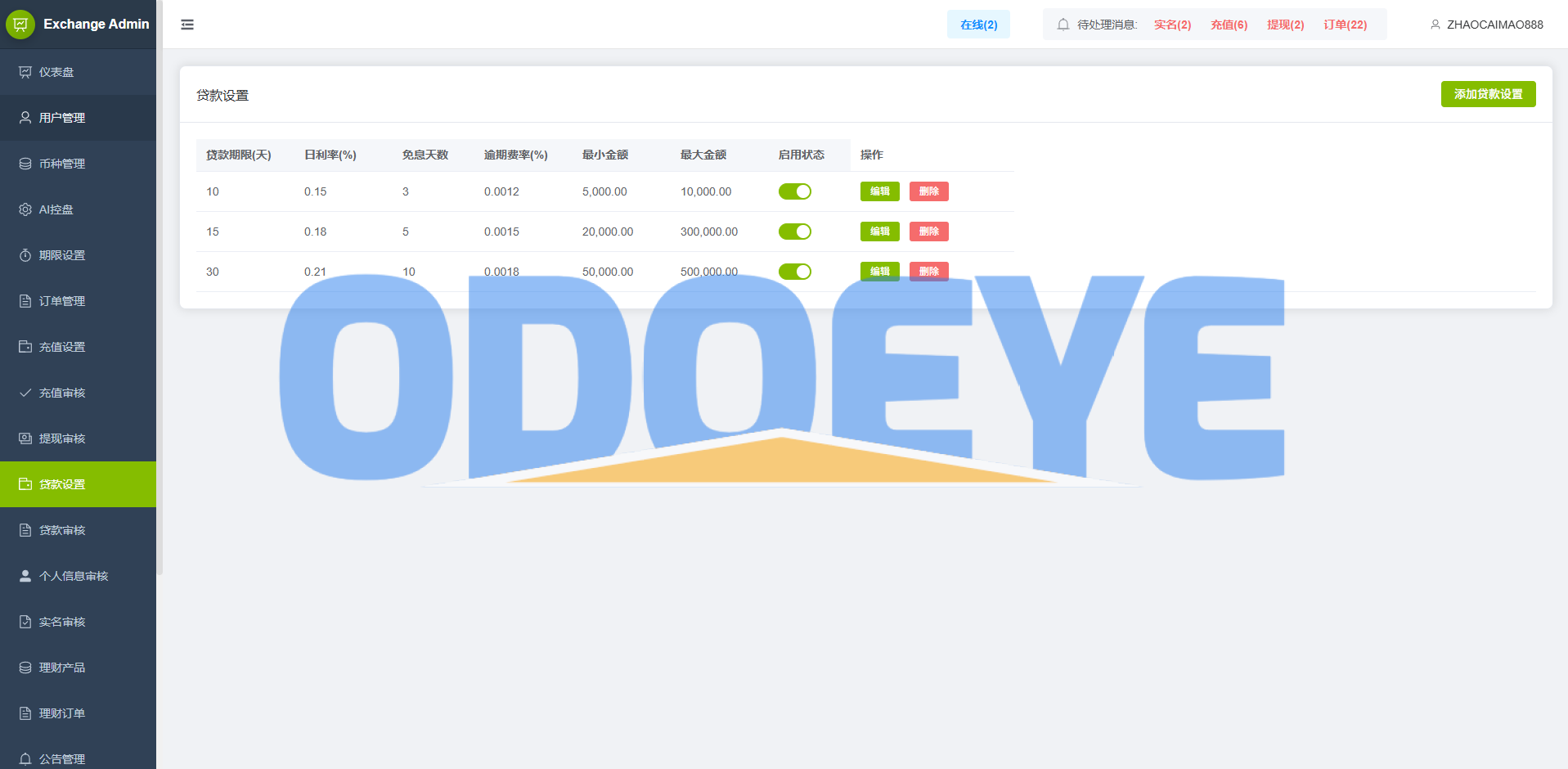多语言PC/H5版st7交易所/美股/外汇/理财/贷款/K线控制