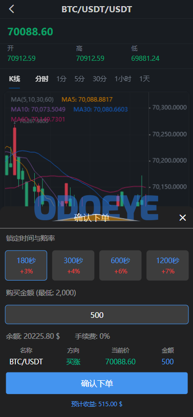 多语言秒合约交易/虚拟币微交易时间盘/实名认证/在线客服
