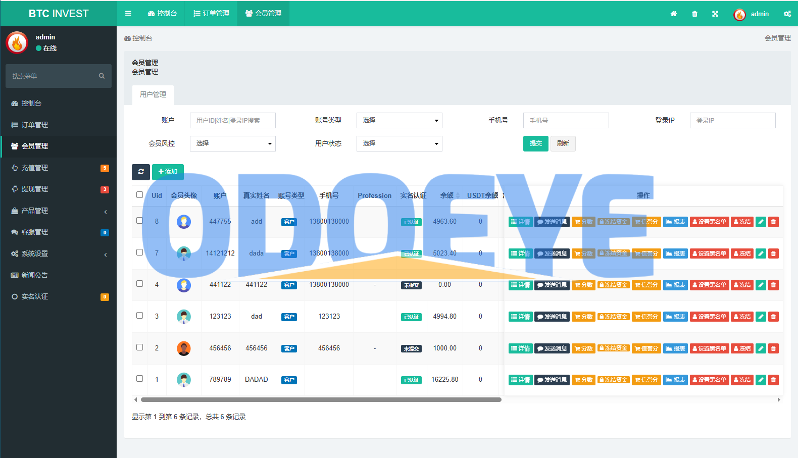 多语言秒合约交易/虚拟币微交易时间盘/实名认证/在线客服