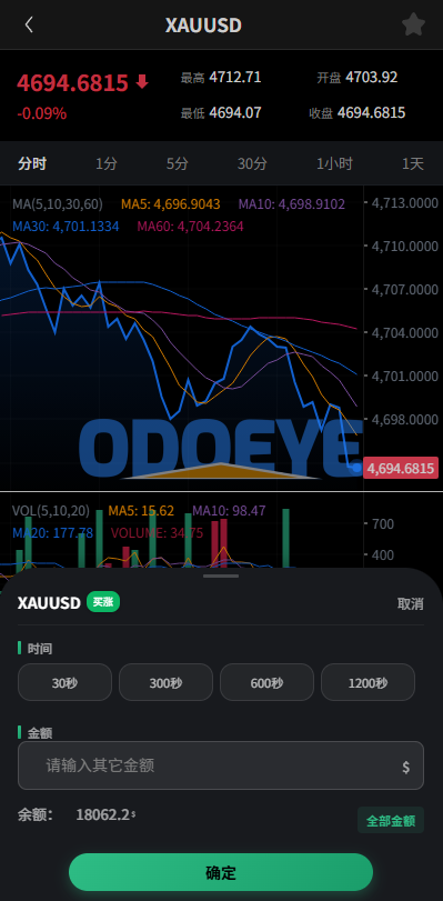 多语言秒合约/虚拟币/贵金属/外汇交易/贷款/投资