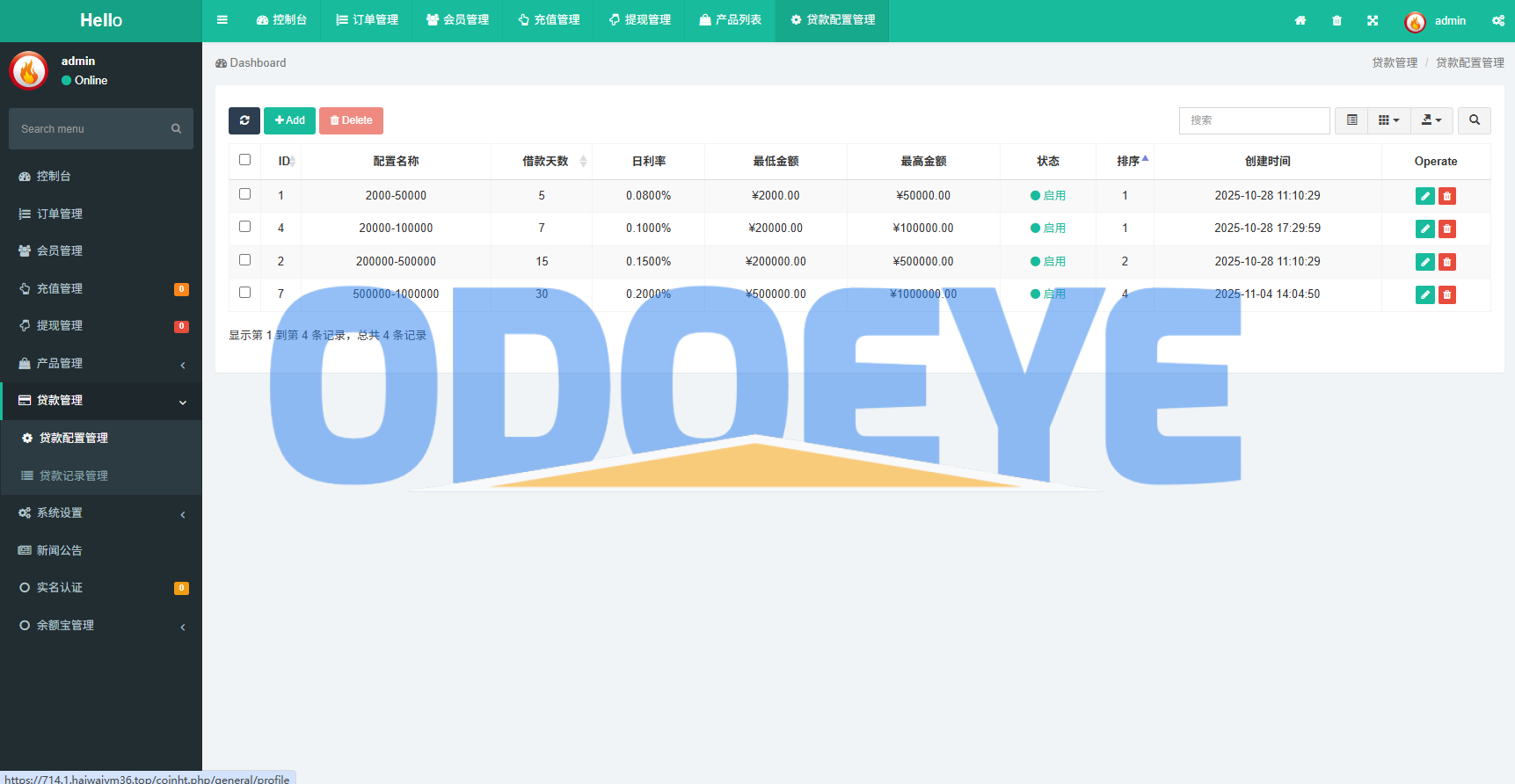 多语言秒合约/虚拟币/贵金属/外汇交易/贷款/投资