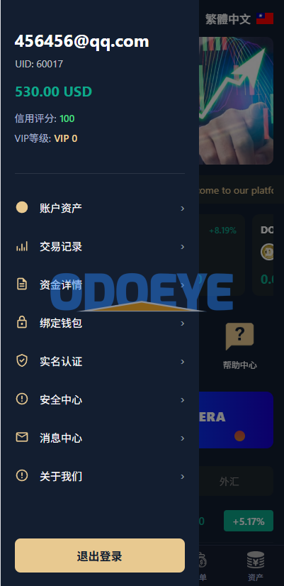 多语言微交易/虚拟币/贵金属/外汇/JAVA微盘/信用分