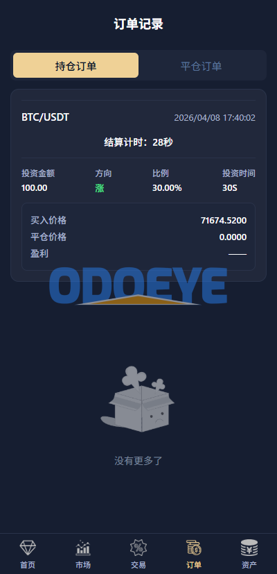 多语言微交易/虚拟币/贵金属/外汇/JAVA微盘/信用分