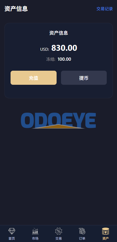 多语言微交易/虚拟币/贵金属/外汇/JAVA微盘/信用分