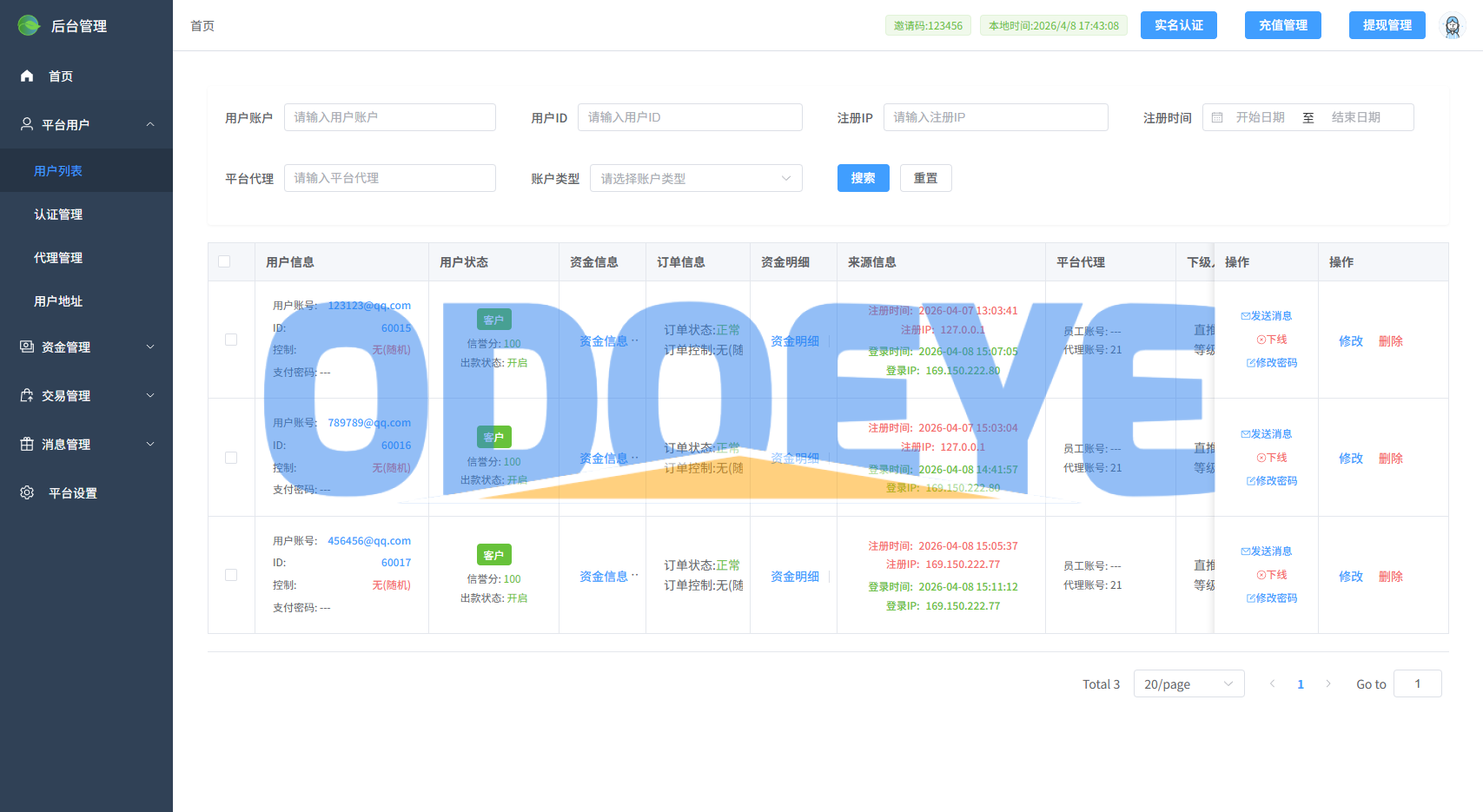 多语言微交易/虚拟币/贵金属/外汇/JAVA微盘/信用分