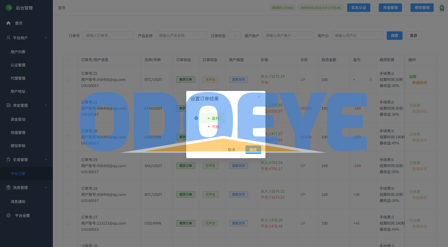 多语言微交易/虚拟币/贵金属/外汇/JAVA微盘/信用分