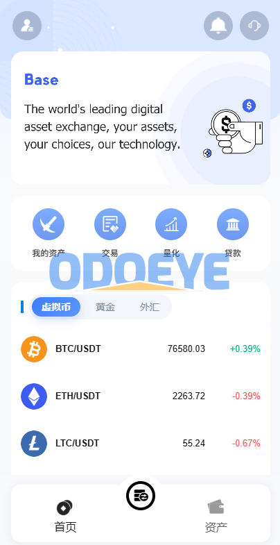 海外DAPP秒合约交易所/黄金/外汇/贷款/量化/信用分
