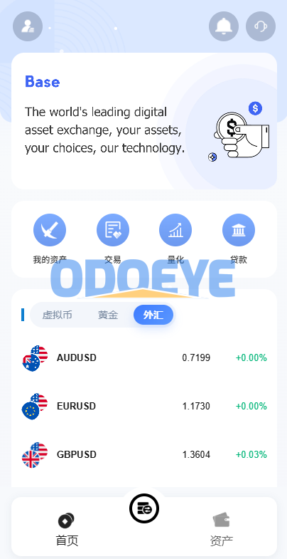 海外DAPP秒合约交易所/黄金/外汇/贷款/量化/信用分