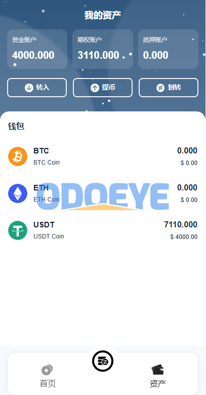 海外DAPP秒合约交易所/黄金/外汇/贷款/量化/信用分