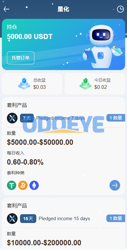 海外DAPP秒合约交易所/黄金/外汇/贷款/量化/信用分