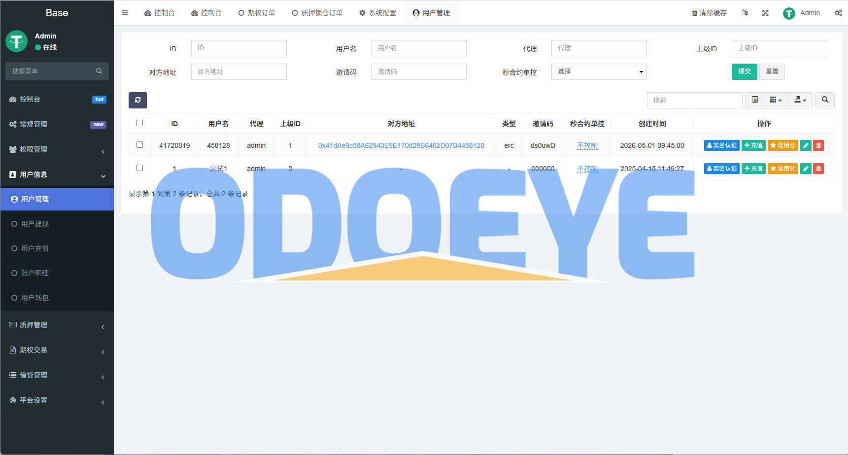 海外DAPP秒合约交易所/黄金/外汇/贷款/量化/信用分