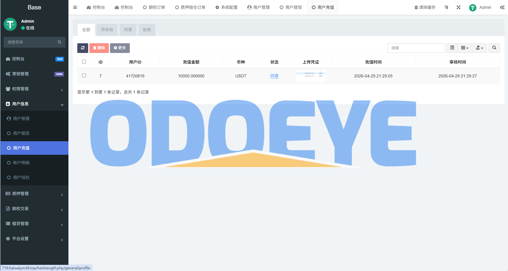 海外DAPP秒合约交易所/黄金/外汇/贷款/量化/信用分