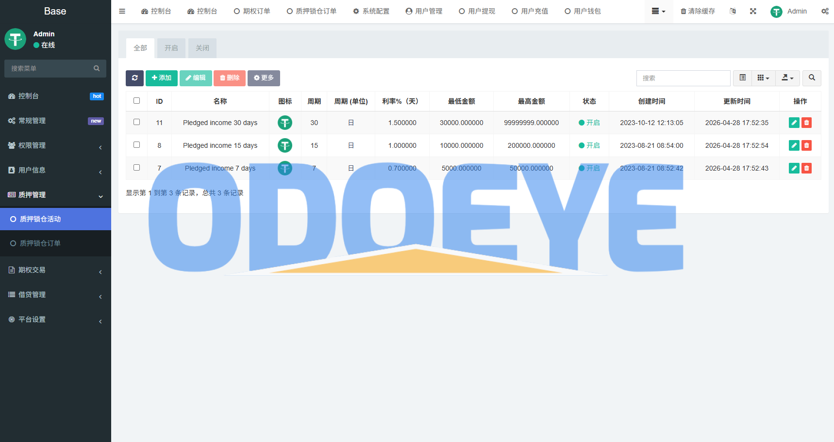 海外DAPP秒合约交易所/黄金/外汇/贷款/量化/信用分