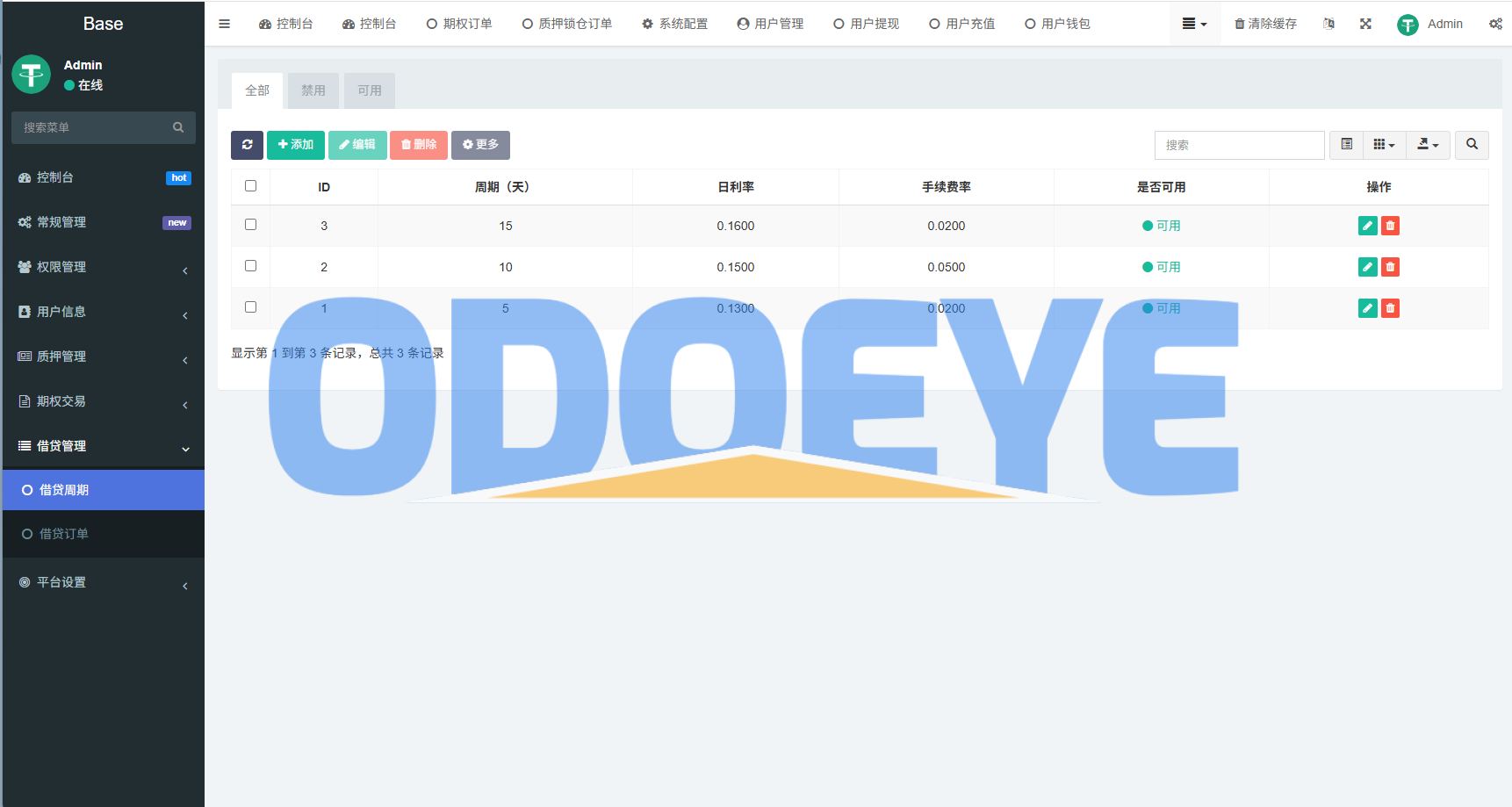 海外DAPP秒合约交易所/黄金/外汇/贷款/量化/信用分