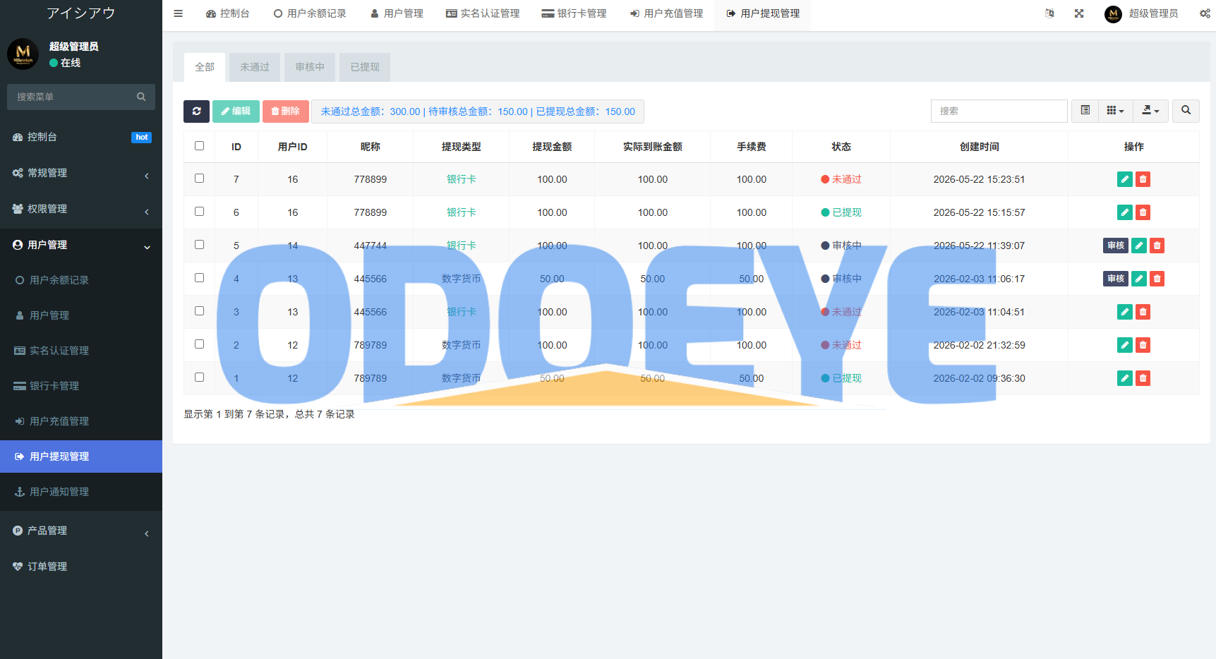 新版海外空降约/炮/日本相亲/空降微交易/多语言空降认证