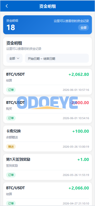海外秒合约微交易系统/贵金属/外汇/签到/在线客服/微盘系统