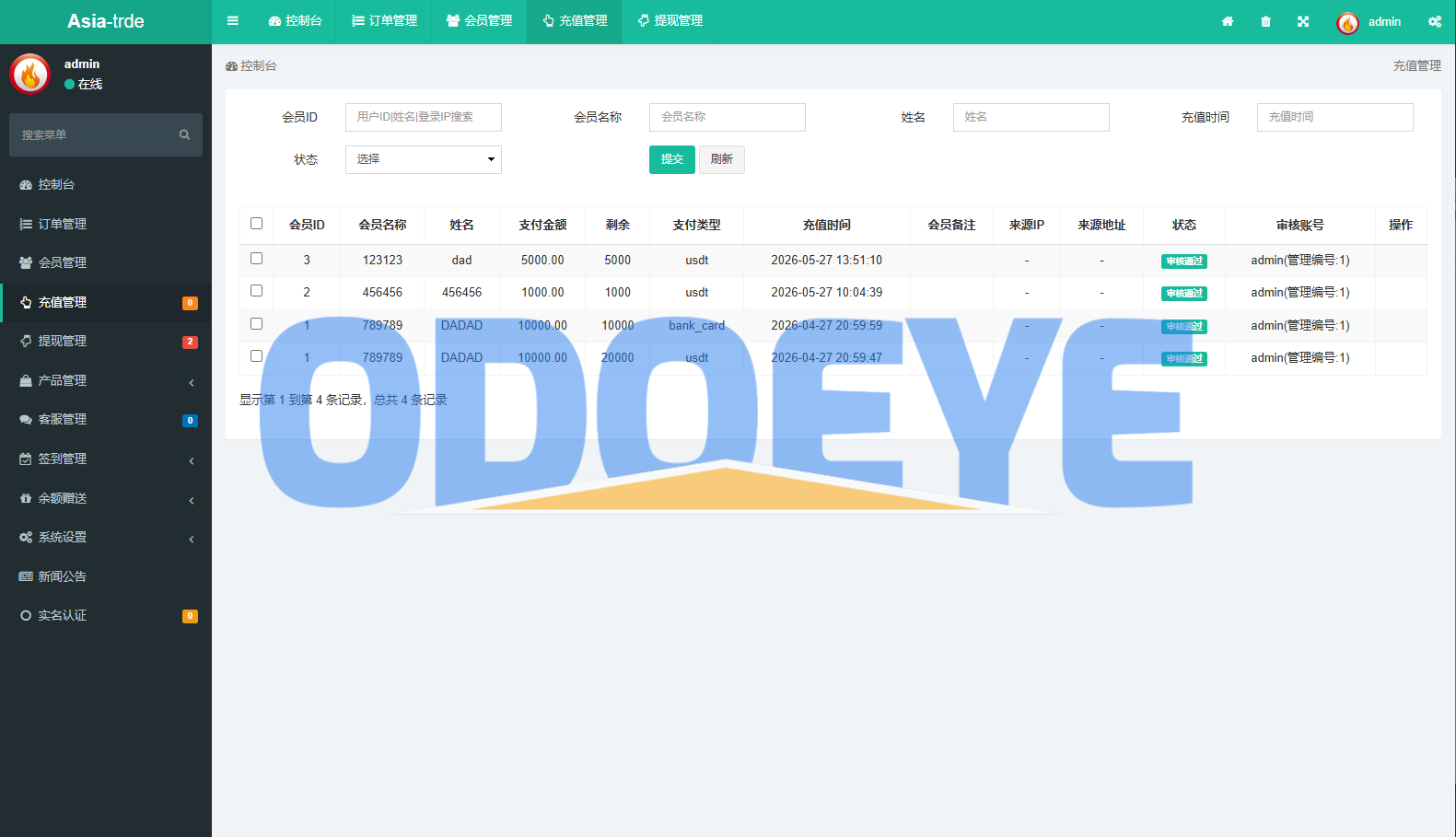 海外秒合约微交易系统/贵金属/外汇/签到/在线客服/微盘系统
