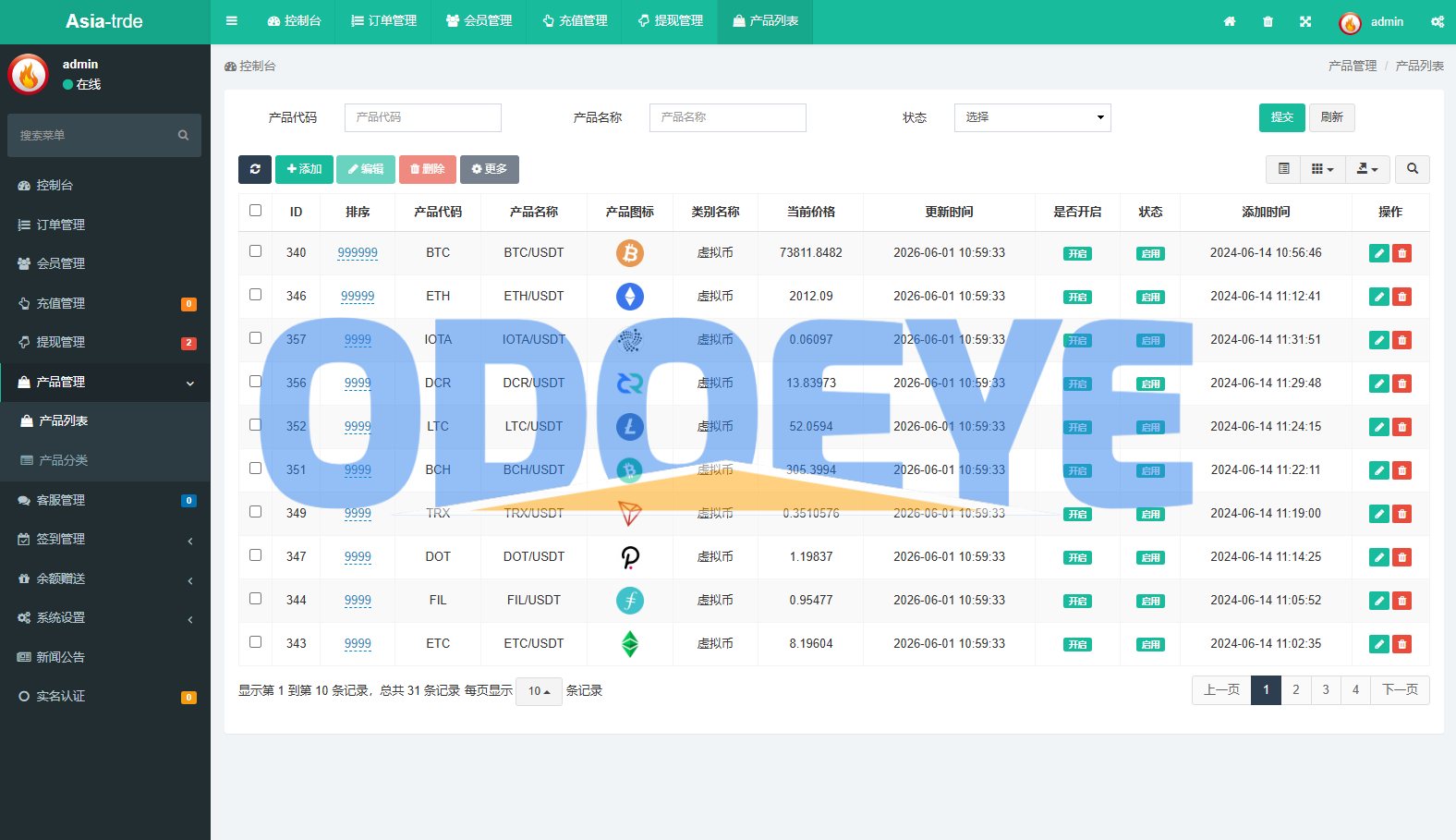 海外秒合约微交易系统/贵金属/外汇/签到/在线客服/微盘系统