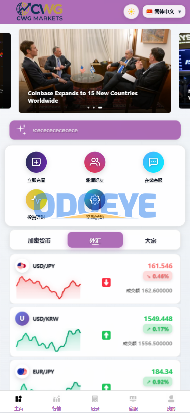 海外综合微盘系统/虚拟币/外汇/贵金属/实名认证/余额宝/信用分