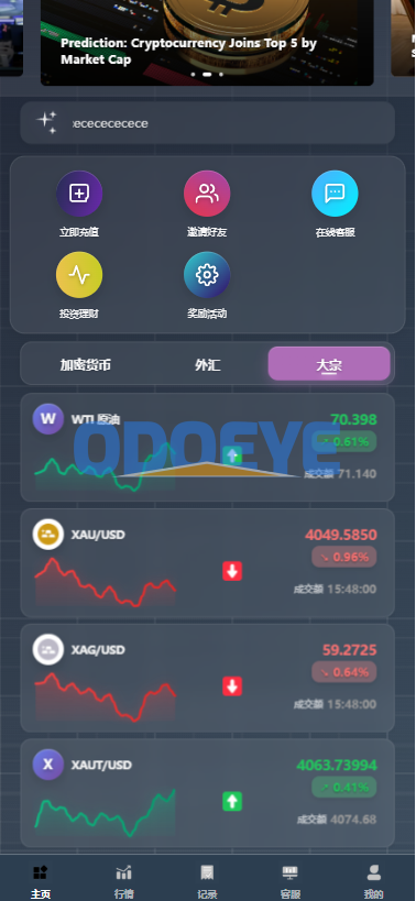 海外综合微盘系统/虚拟币/外汇/贵金属/实名认证/余额宝/信用分