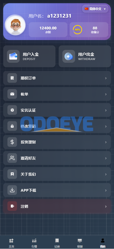 海外综合微盘系统/虚拟币/外汇/贵金属/实名认证/余额宝/信用分