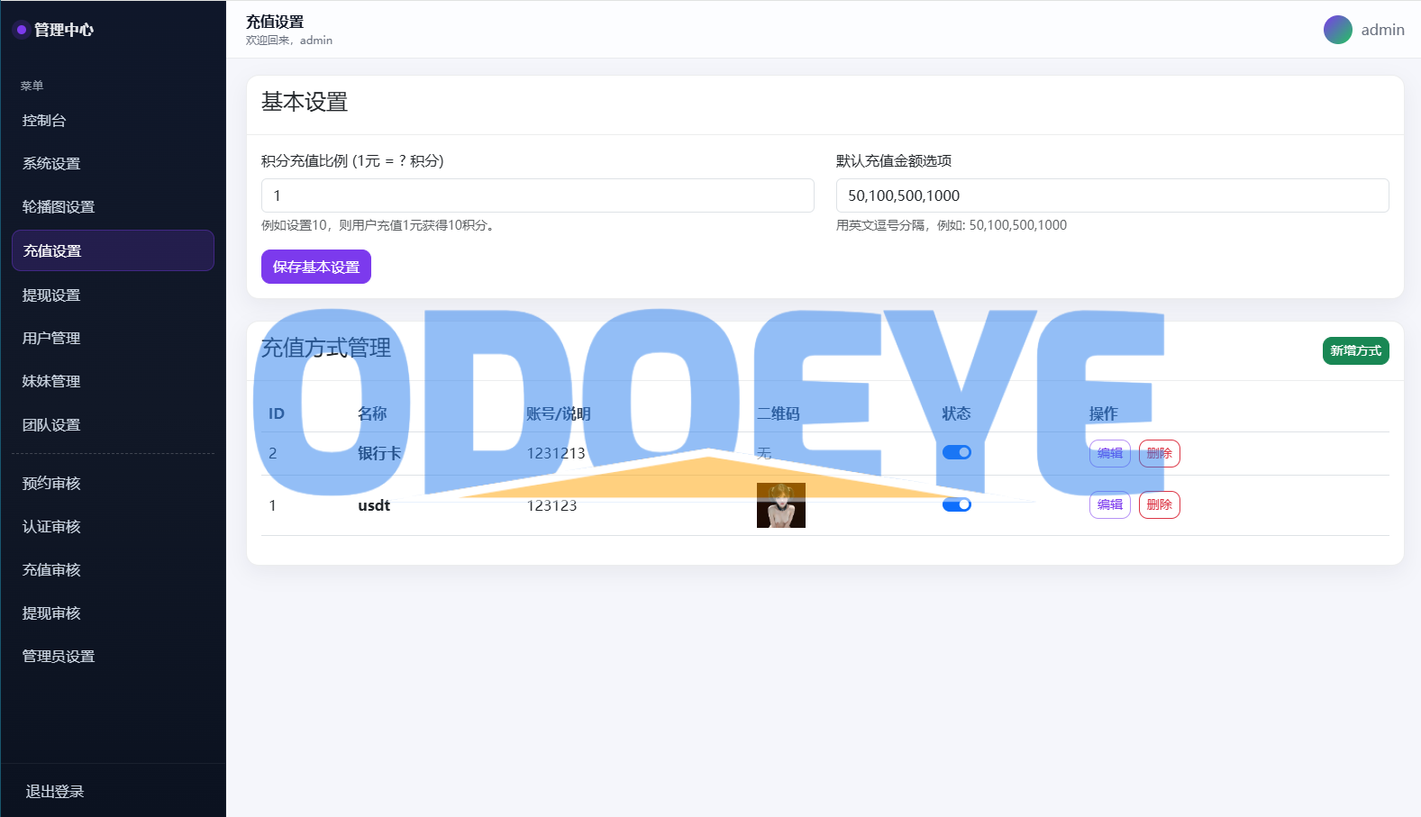 空降约/炮系统/酒店路费认证/预约上门/多级分销