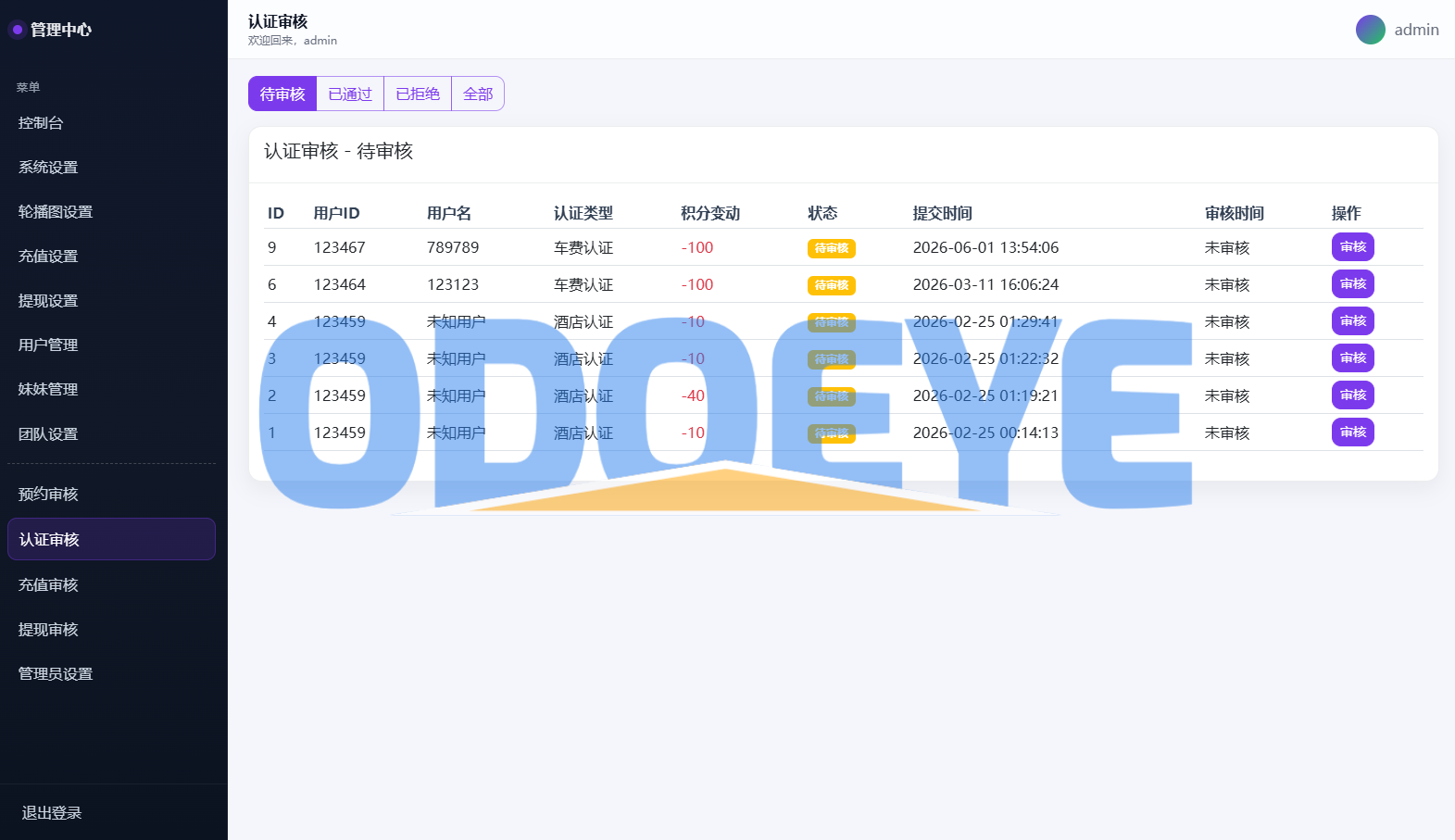 空降约/炮系统/酒店路费认证/预约上门/多级分销
