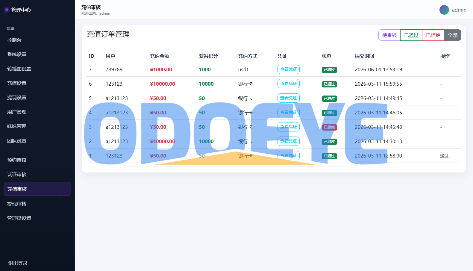 空降约/炮系统/酒店路费认证/预约上门/多级分销
