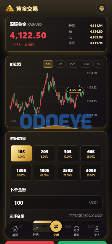 新版海外黄金微交易/黄金秒合约交易/黄金投资/前端VUE