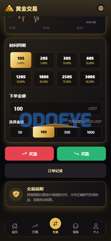 新版海外黄金微交易/黄金秒合约交易/黄金投资/前端VUE