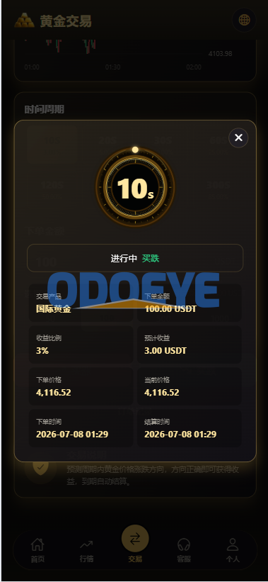 新版海外黄金微交易/黄金秒合约交易/黄金投资/前端VUE