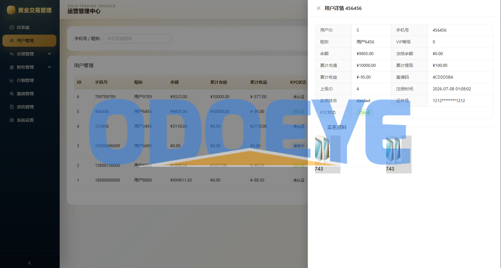 新版海外黄金微交易/黄金秒合约交易/黄金投资/前端VUE