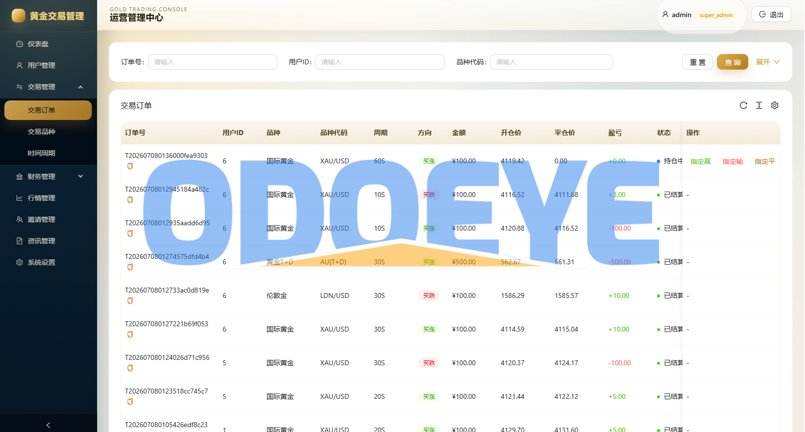 新版海外黄金微交易/黄金秒合约交易/黄金投资/前端VUE