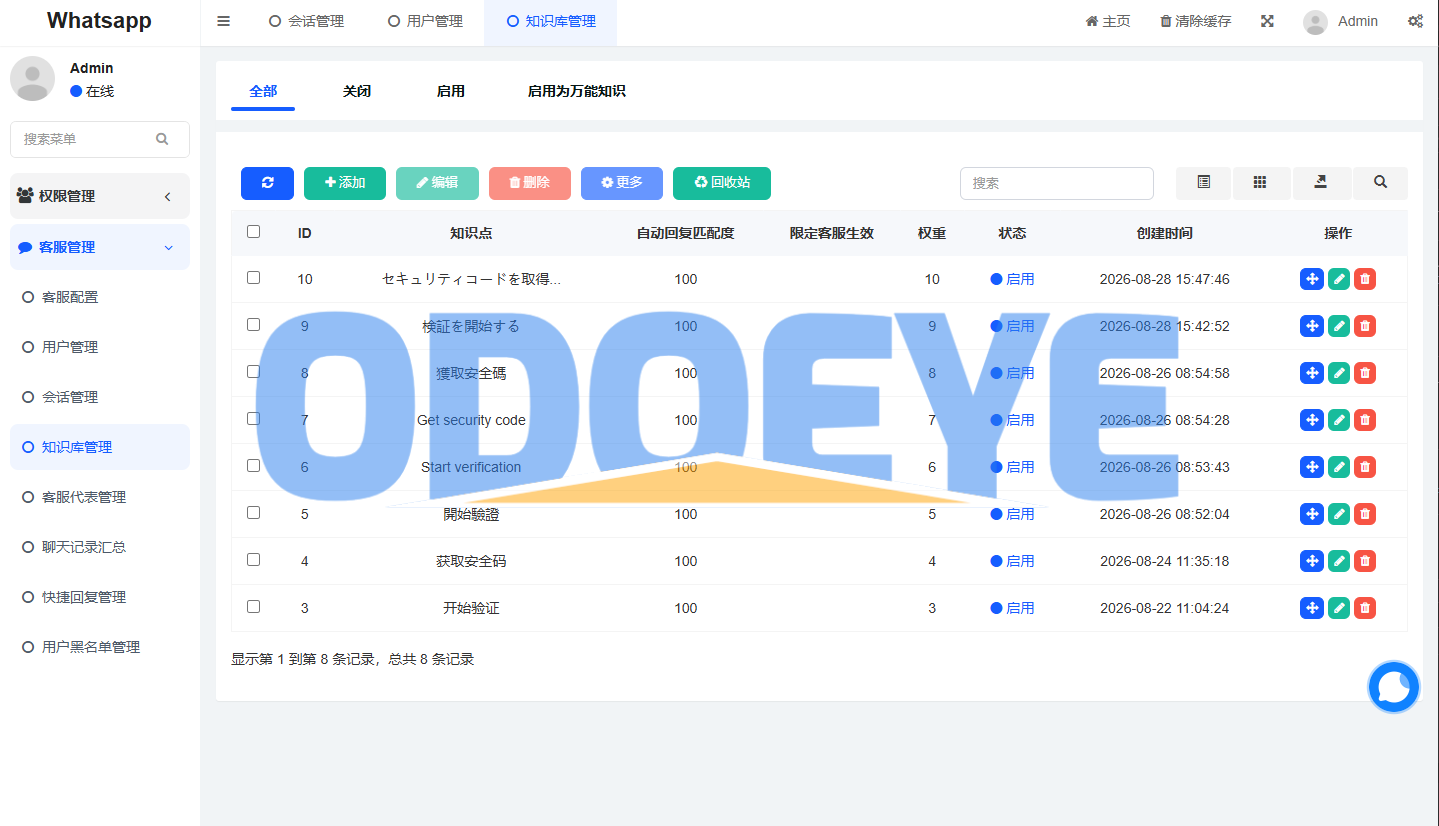 多语言WhatsApp盗号系统/手动上号/客服轮训/前端uniapp