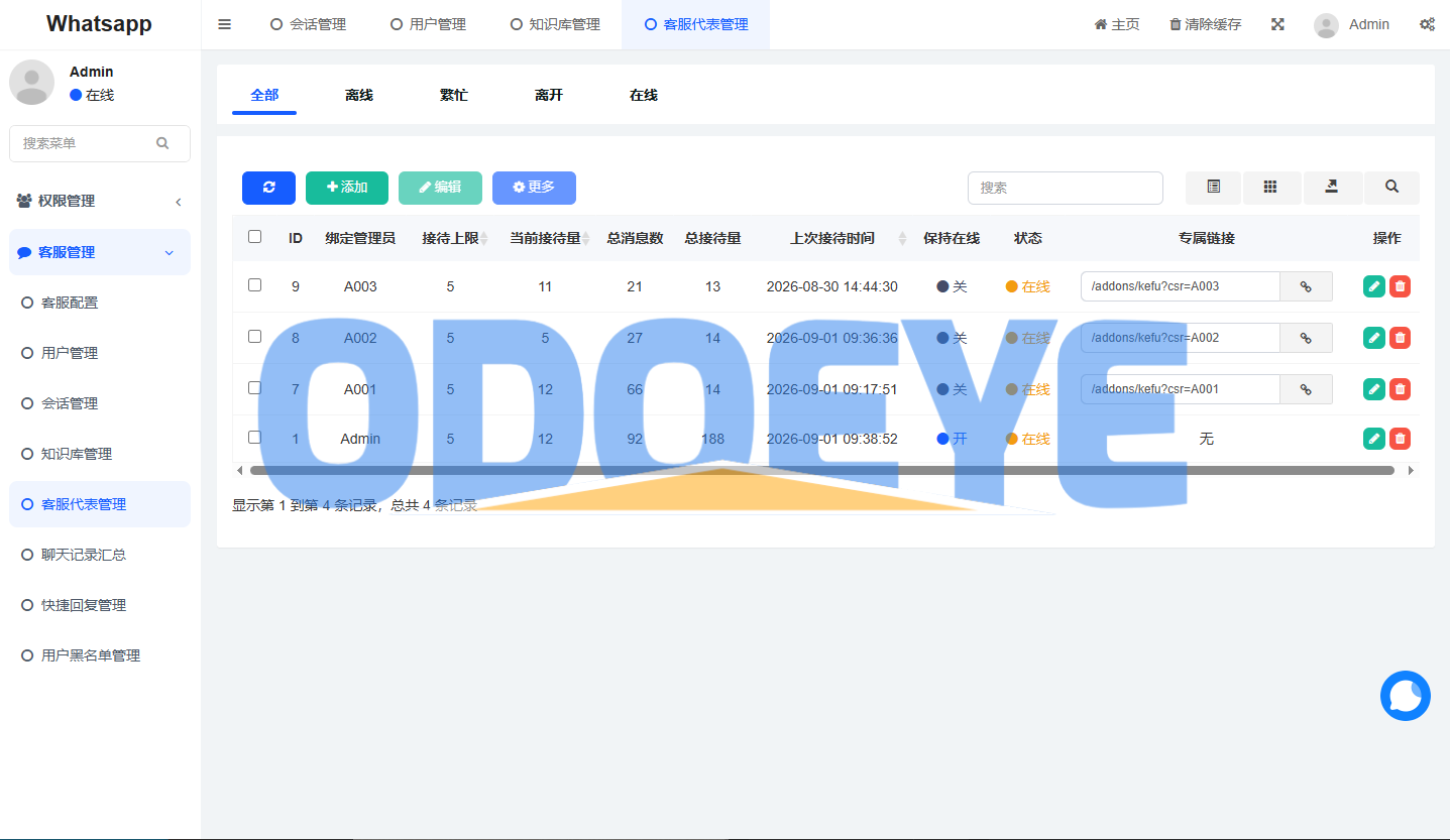 多语言WhatsApp盗号系统/手动上号/客服轮训/前端uniapp