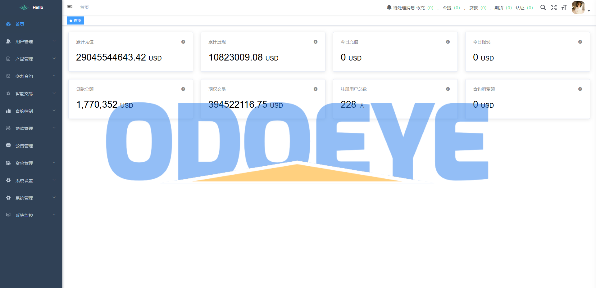 海外DAPP交易所系统/交割合约/永续合约/K线控制/模拟账户