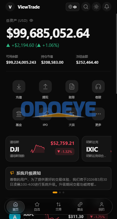 海外股票交易系统/美股交易/大宗/IPO/理财/分销