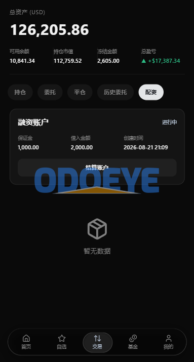 海外股票交易系统/美股交易/大宗/IPO/理财/分销