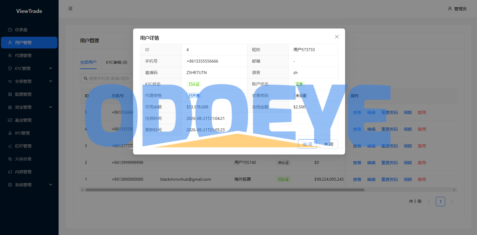 海外股票交易系统/美股交易/大宗/IPO/理财/分销