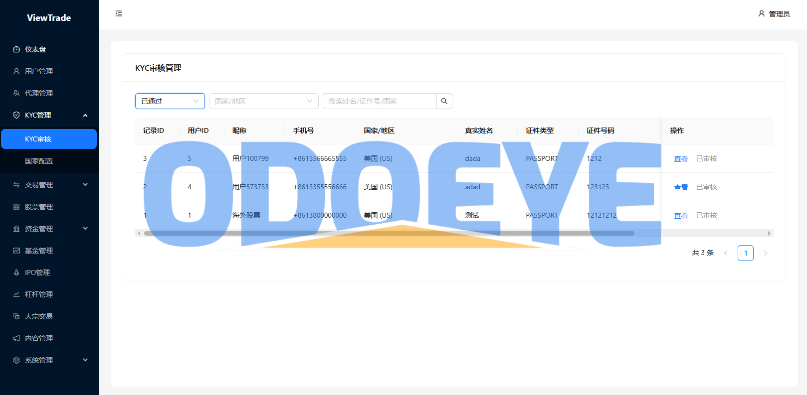 海外股票交易系统/美股交易/大宗/IPO/理财/分销