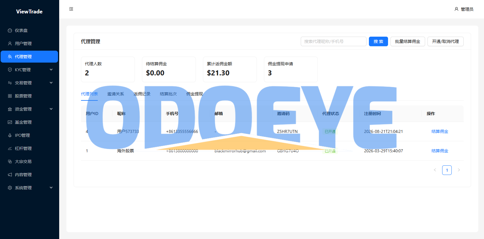 海外股票交易系统/美股交易/大宗/IPO/理财/分销