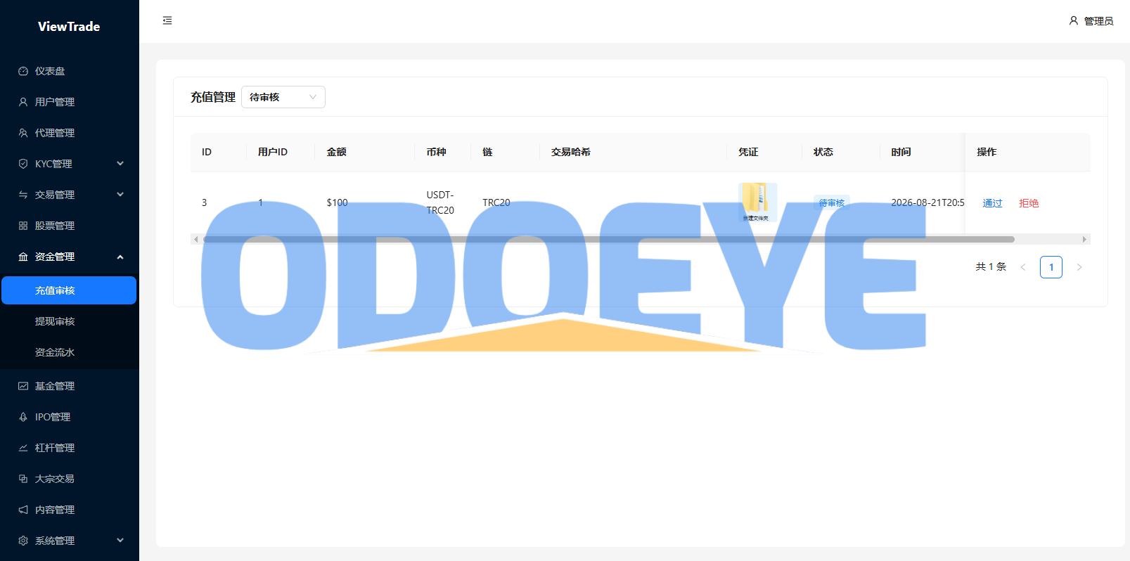 海外股票交易系统/美股交易/大宗/IPO/理财/分销