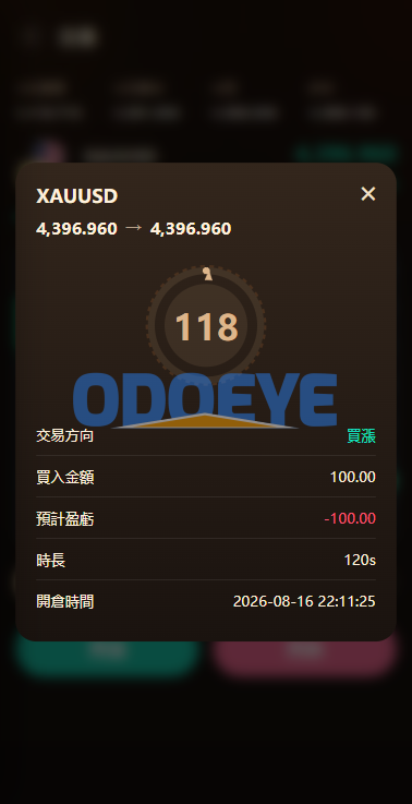 海外综合秒合约交易所/美股/外汇/理财/贷款/K线控制